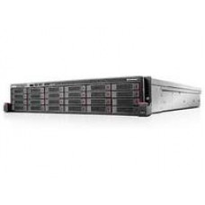 Thinkserver RD650